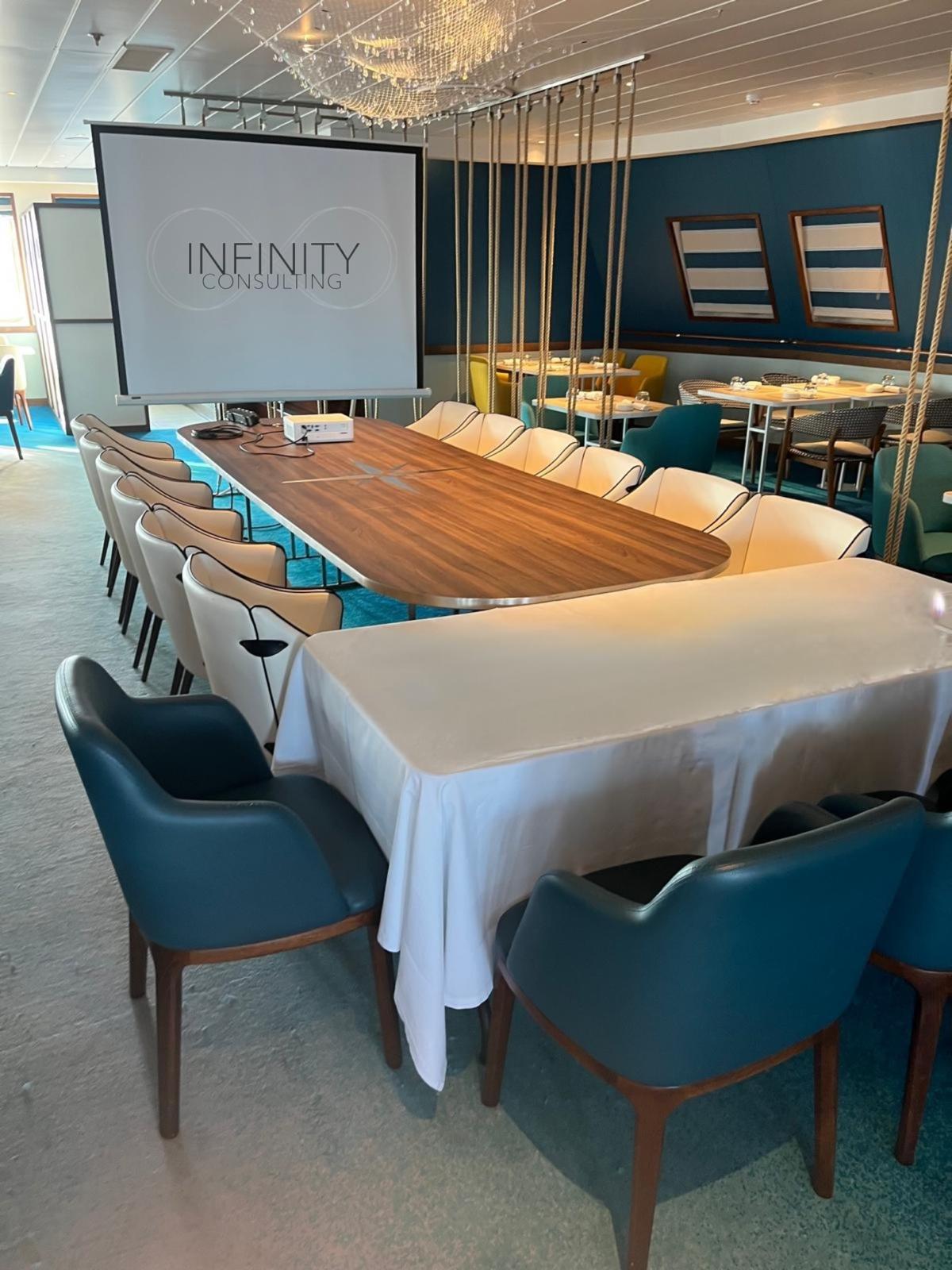 training services example portfolio meeting space board setup